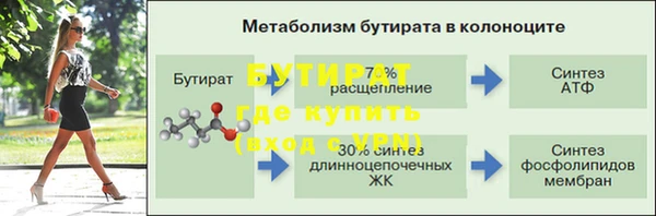 гашиш Козловка